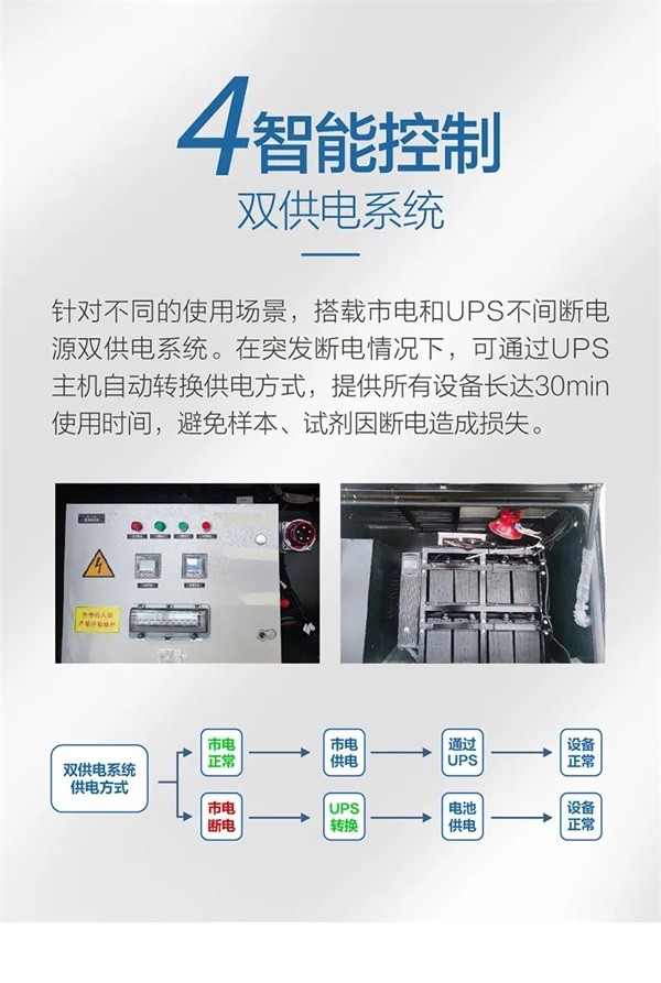 格力移動(dòng)P2+核酸檢測(cè)車