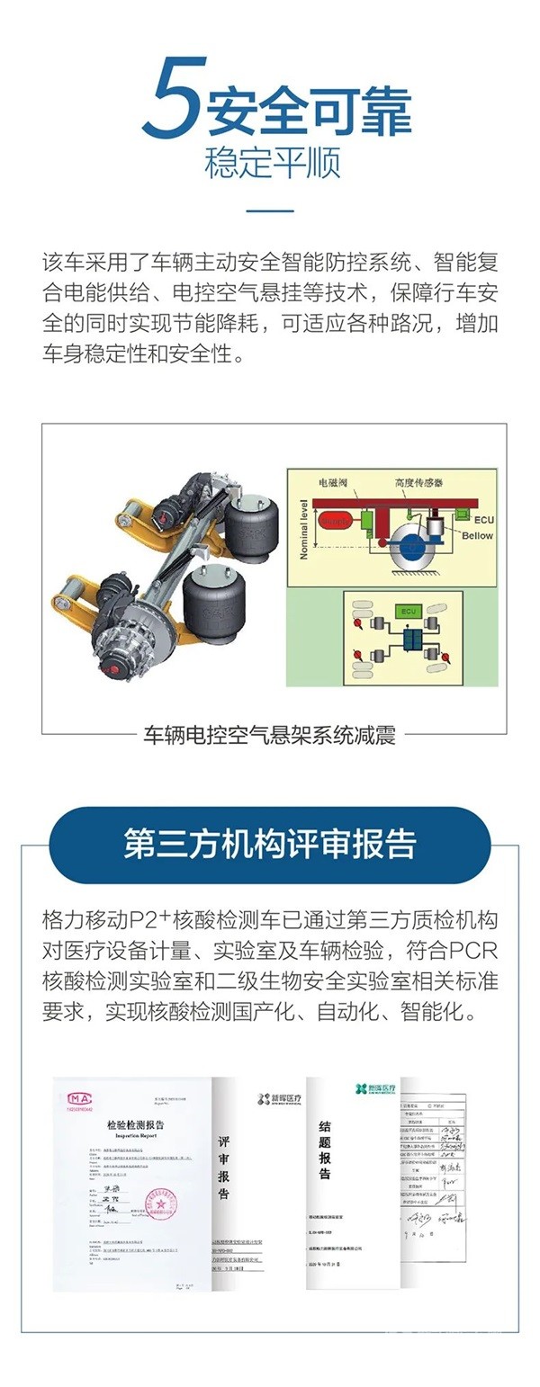 格力移動(dòng)P2+核酸檢測(cè)車