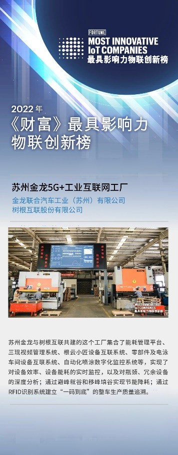 2022年《財富》最具影響力物聯(lián)創(chuàng)新榜 蘇州金龍成入選客車企業(yè)(圖1)