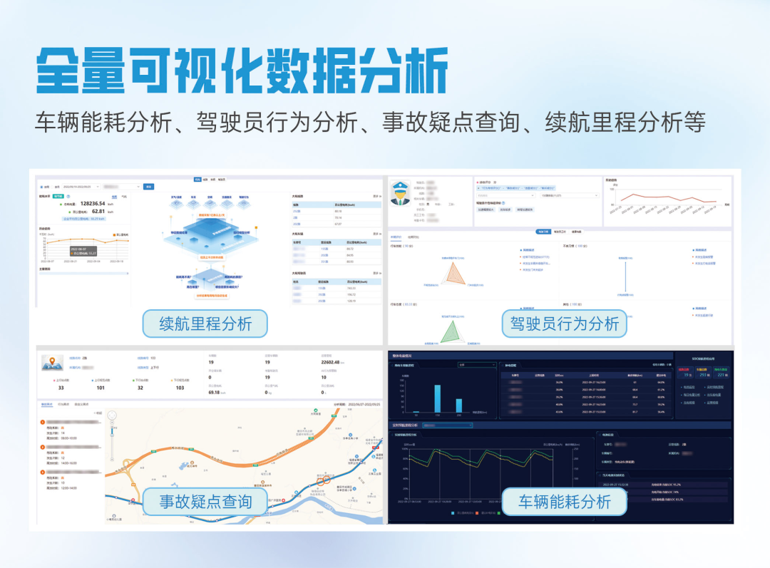 漢納森AI大數(shù)據(jù)讓公交安全管理駛?cè)搿翱燔嚨馈?圖3)